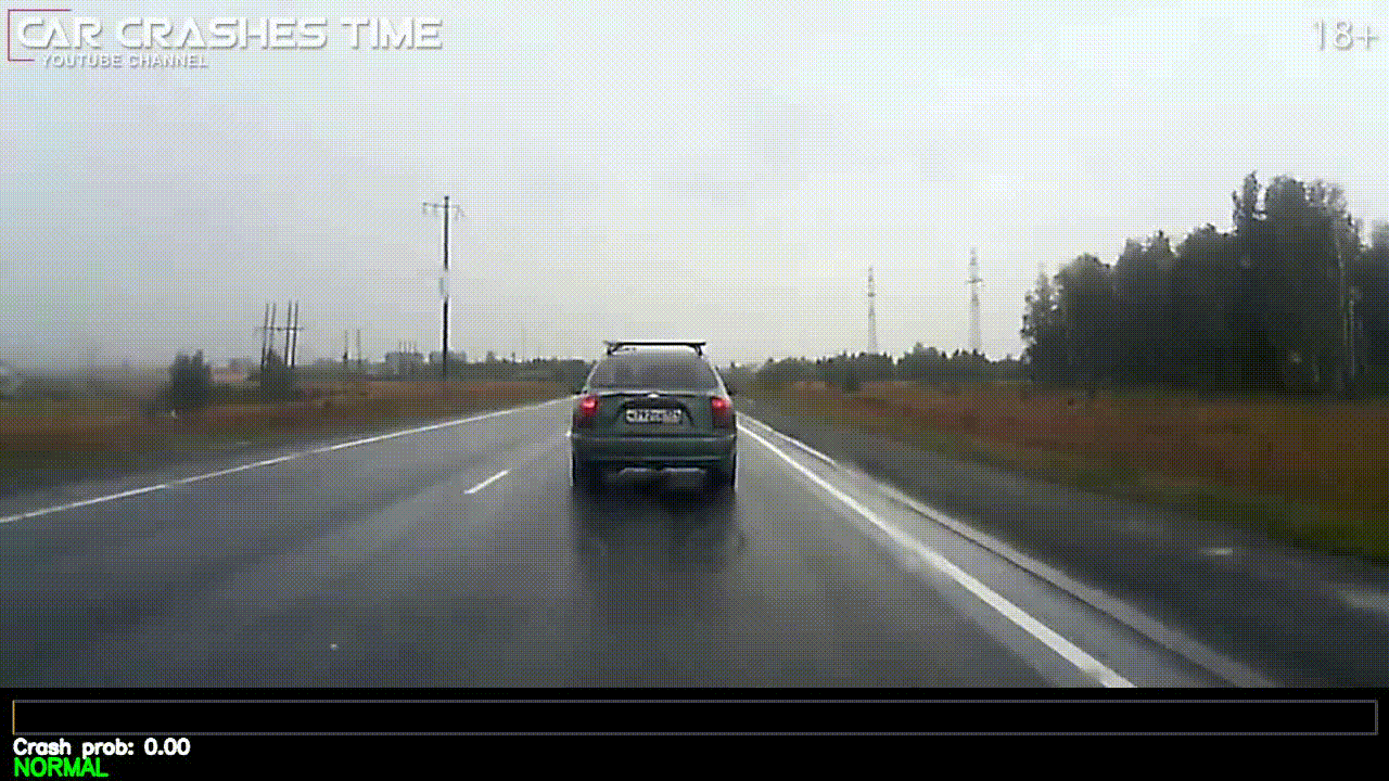 Crash Anticipation demo 1