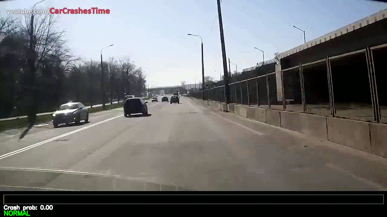 Crash Anticipation demo 3