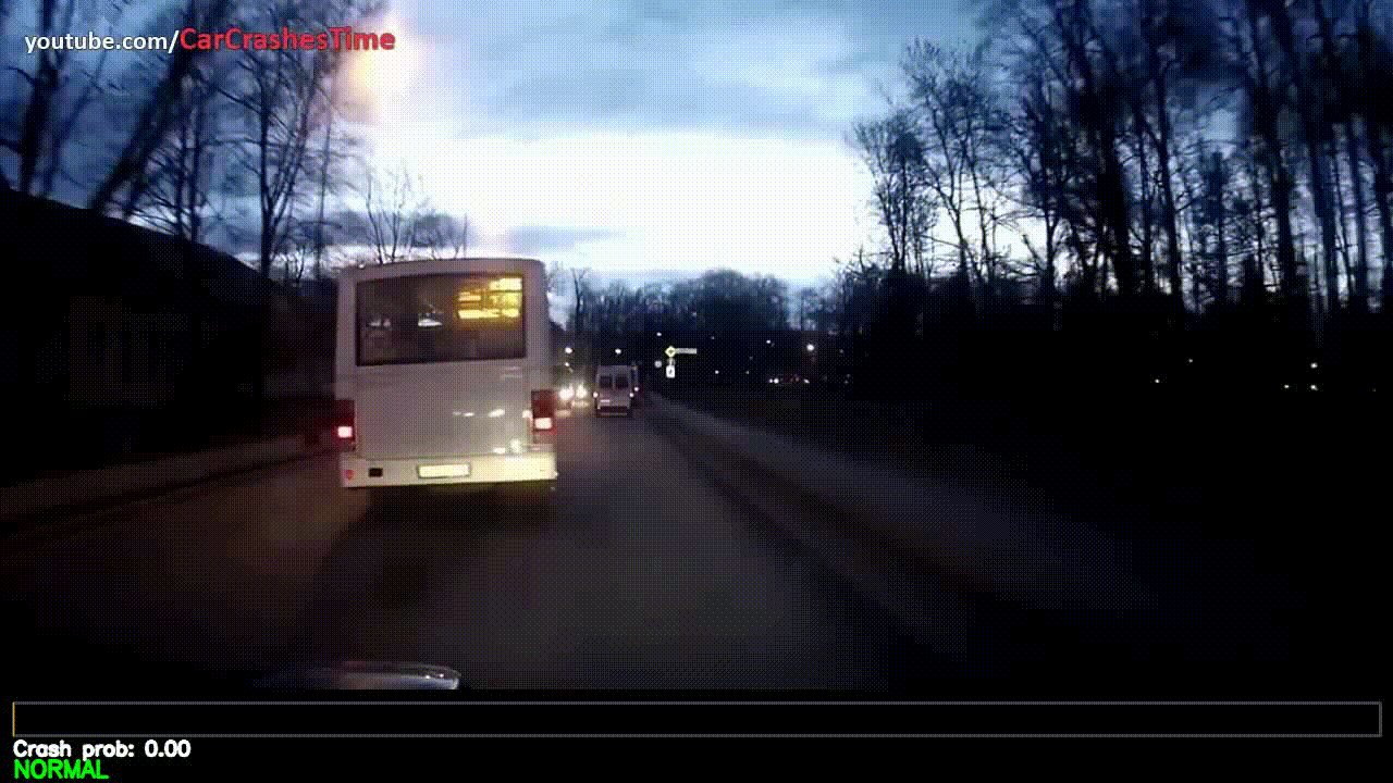 Crash Anticipation demo 5