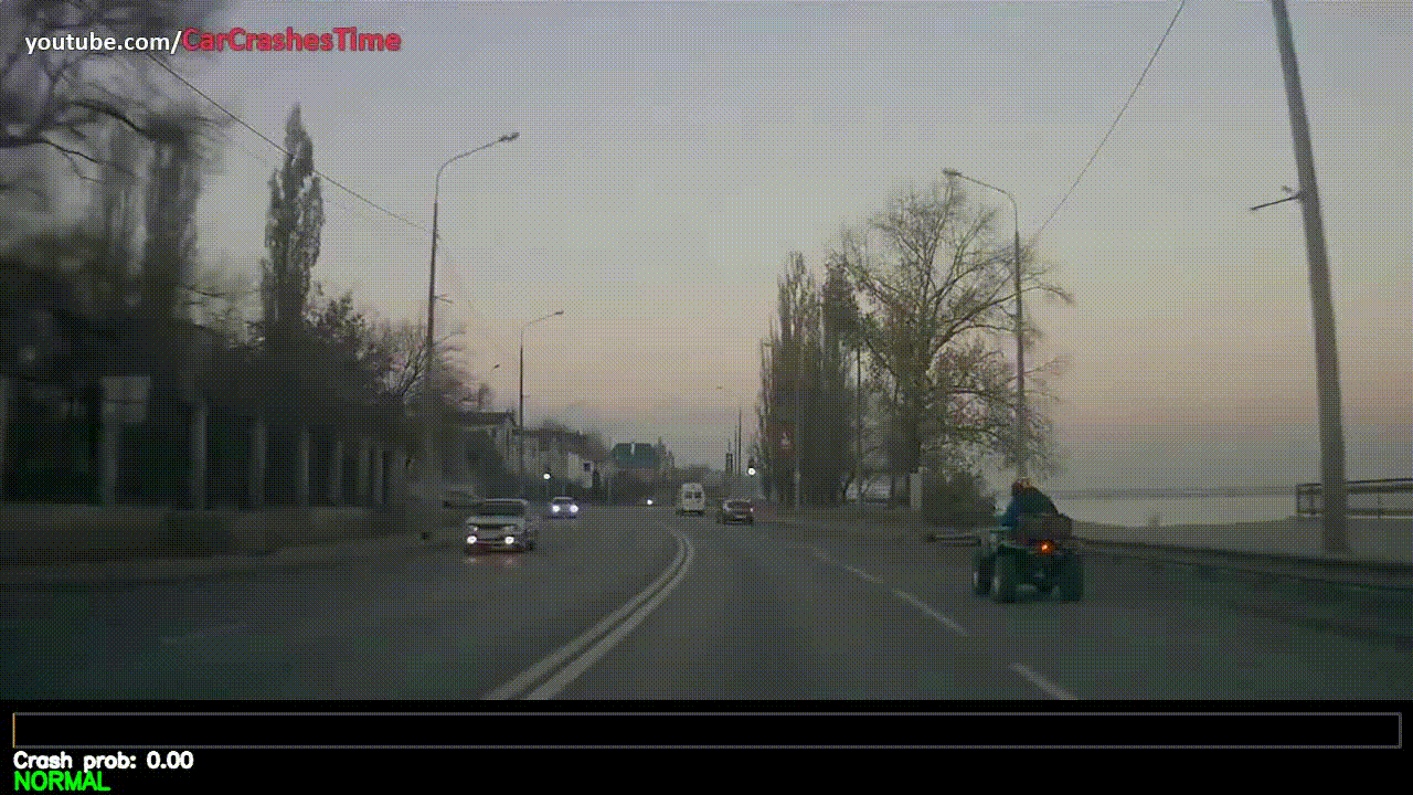 Crash Anticipation demo 6