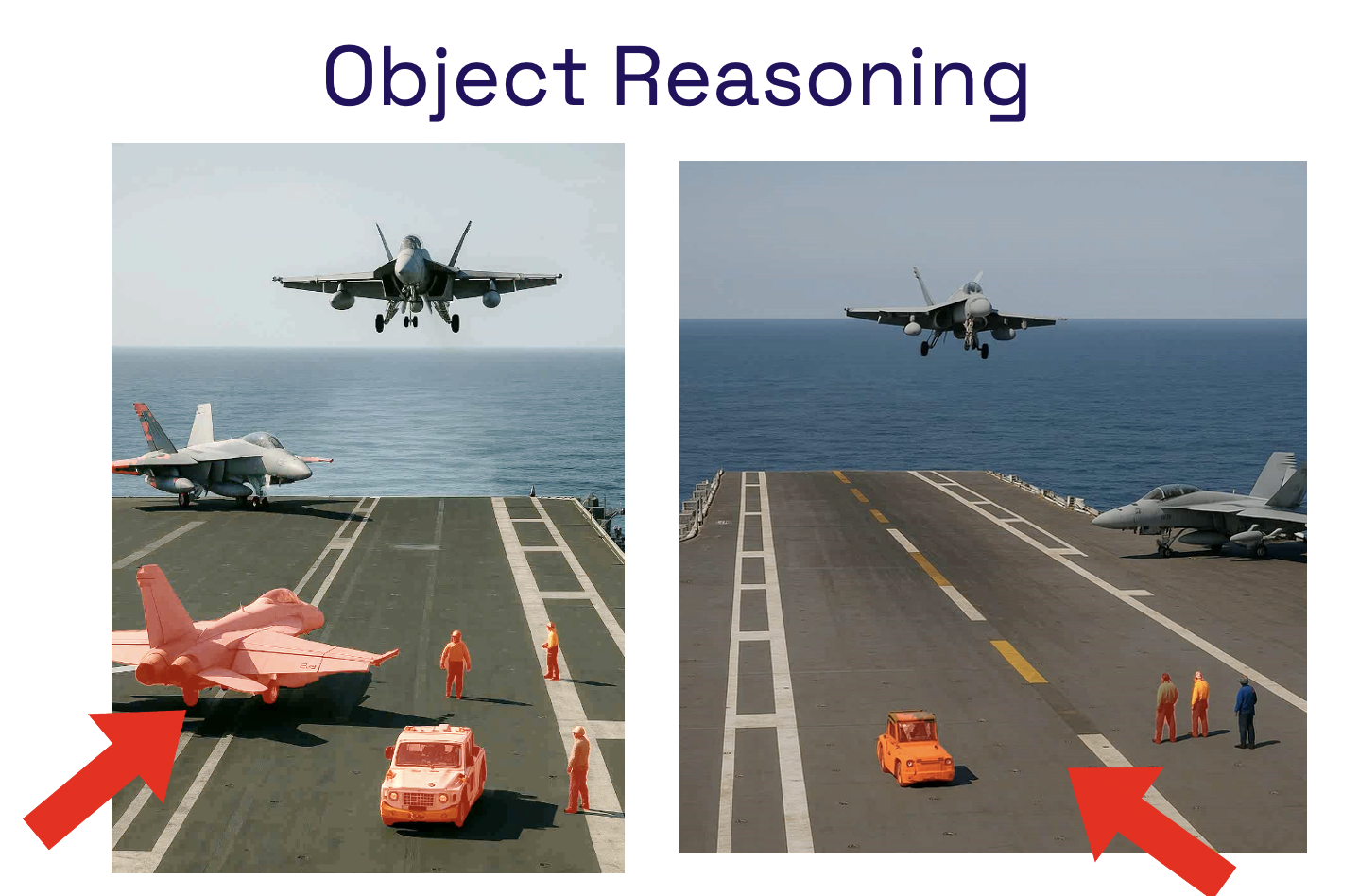 Object reasoning on aircraft carrier deck