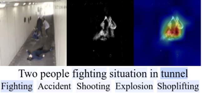 Fight scene attention on UCF-Crime dataset